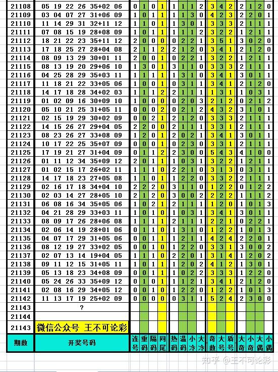 舞蹈地板 第505頁