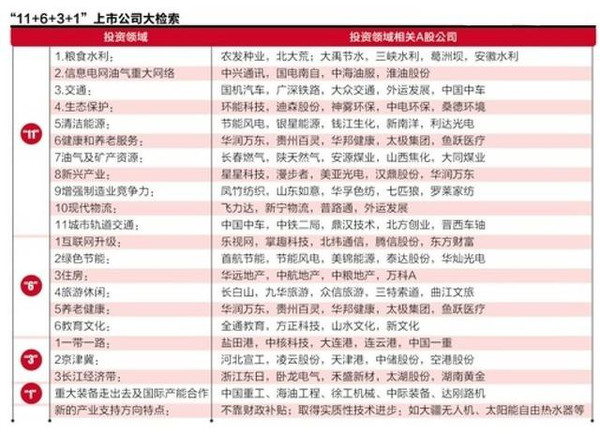 澳門正版免費(fèi)資料大全，投資回報(bào)周期_VKS68.151經(jīng)典版