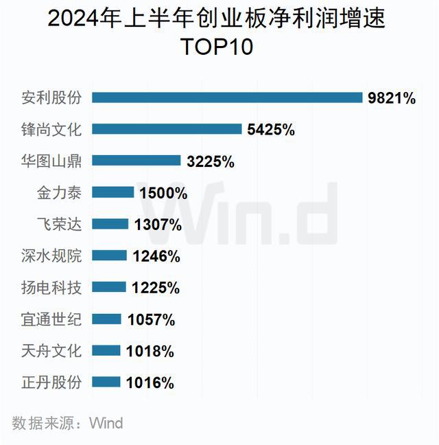 2024年澳門天天開獎免費(fèi)查詢指南，數(shù)據(jù)科學(xué)深度解讀_IAH68.607萬能版