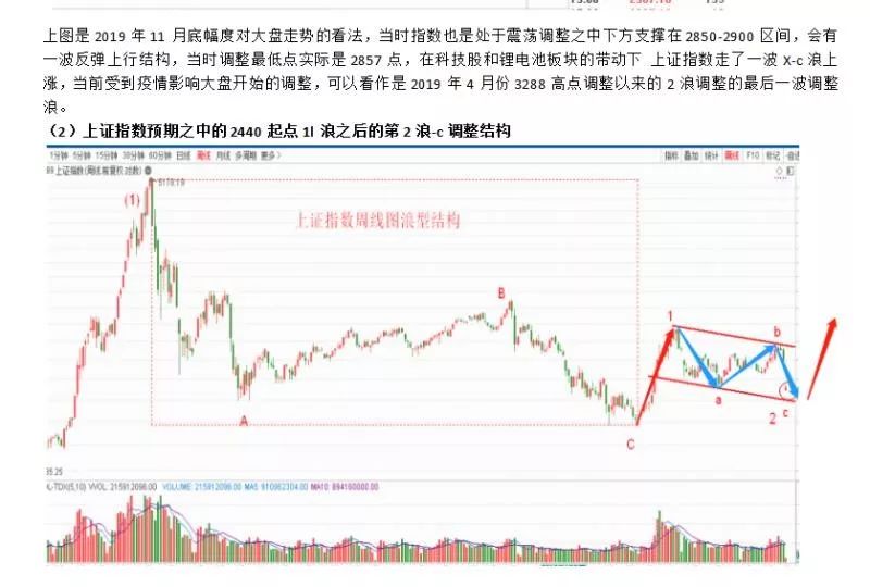 四肖精準預(yù)測，WWW平臺_CMX68.437運動型版