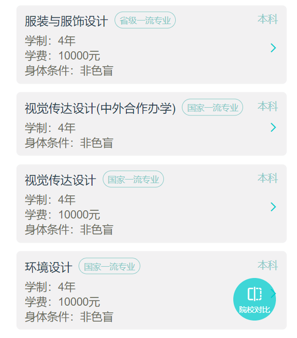 深圳市 第3頁