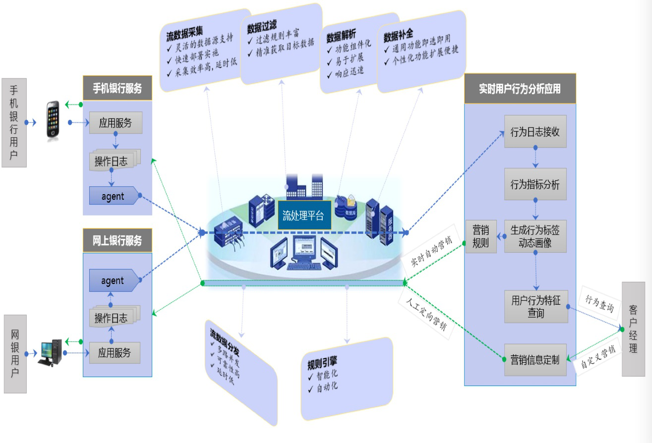 “內(nèi)部獨(dú)享碼一肖，即時(shí)解析剖析分析_SZW68.912專屬版”