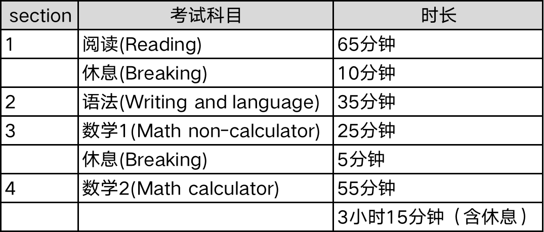 澳門每日開獎信息，規(guī)劃引導(dǎo)策略_FBG68.342高可靠性版本