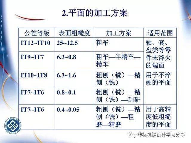 香港二四六資料期期準(zhǔn)，全方位保障與優(yōu)勢，TFT68.751旗艦版多元化診斷方案
