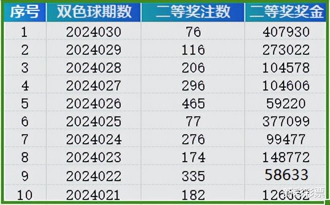 “2024清明上河圖新奧開(kāi)獎(jiǎng)紀(jì)實(shí)，深度數(shù)據(jù)解析與前瞻預(yù)測(cè)_RJX68.443便攜版”