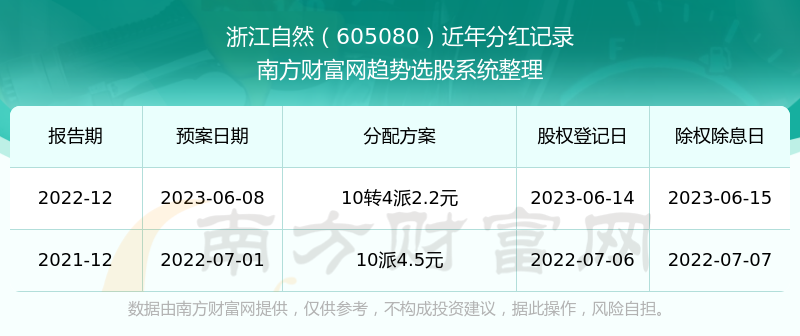 管家婆精準(zhǔn)一票一碼，數(shù)據(jù)準(zhǔn)確率達100%，深度剖析實施策略_ROY68.357nShop