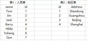 吳小麗 第3頁