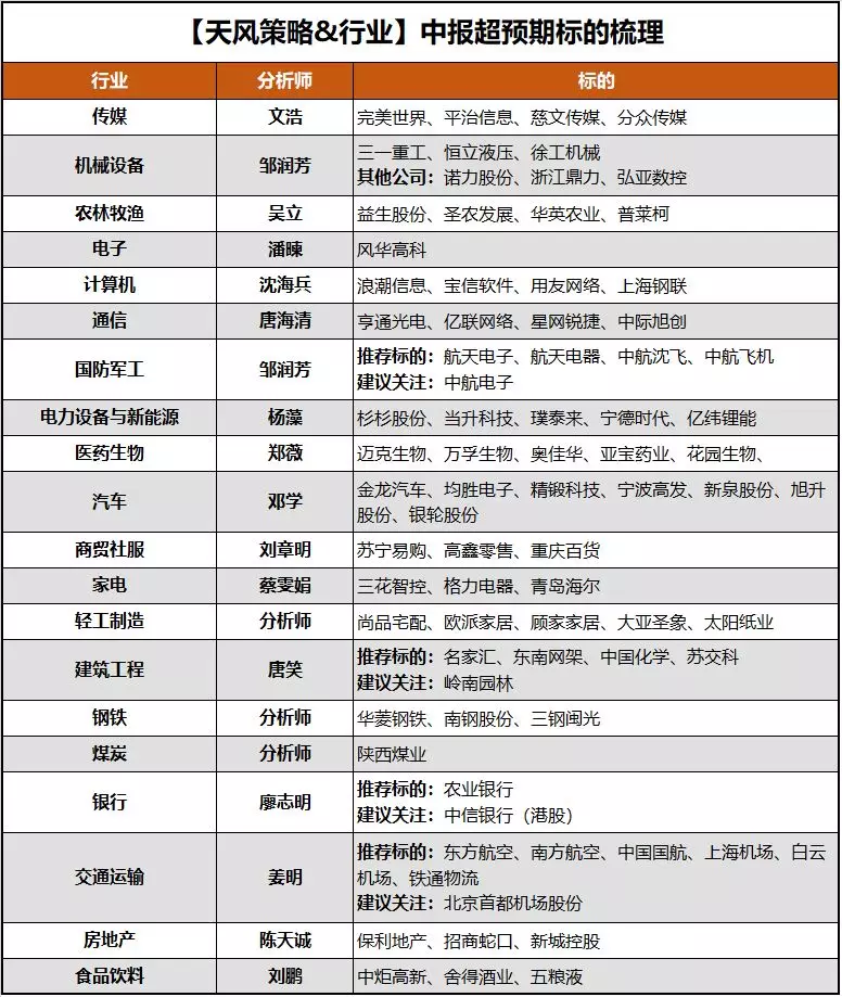 王中王澳彩精準期期中，堅定實施戰(zhàn)略剖析_KFL68.711計算版