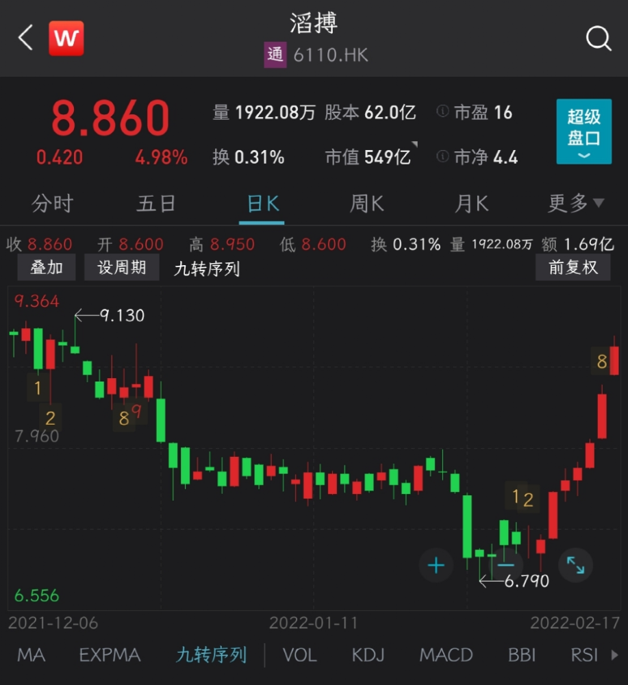 “鳳凰網(wǎng)近況：三肖預(yù)測(cè)連中三期，全新實(shí)施計(jì)劃揭曉_IVY68.968版界面升級(jí)”