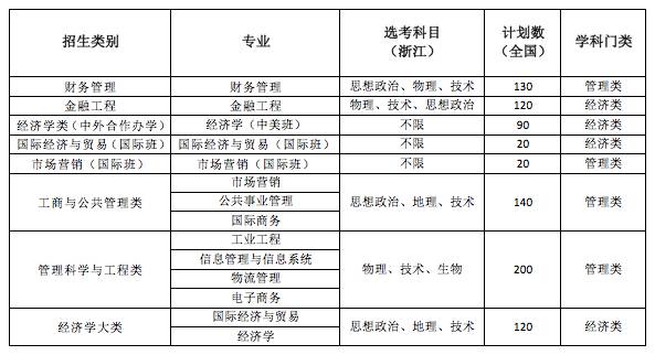 公共管理學(xué)科一碼一肖，UNK68.808并行版詳解