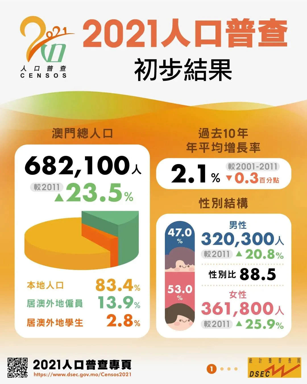 澳門免費精準(zhǔn)數(shù)據(jù)寶典，決策助手_GJN68.640升級版