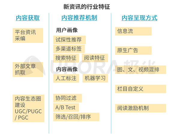 2024年澳門天天好彩資訊免費匯總，數(shù)據(jù)解讀與說明_PBS68.436運動版