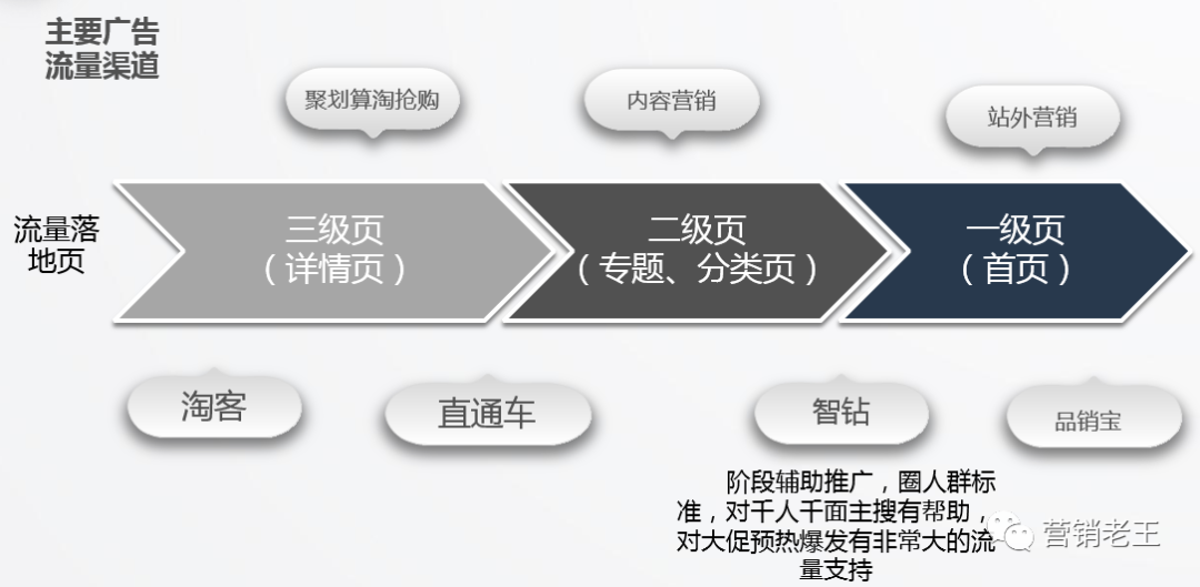 2024新奧資料精準(zhǔn)分享109例，實戰(zhàn)策略詳解-QHV68.357商務(wù)版