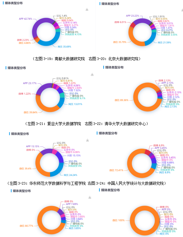 新奧專(zhuān)業(yè)數(shù)據(jù)免費(fèi)分享，深度調(diào)研詳盡解讀_ZBN68.345鉆石版