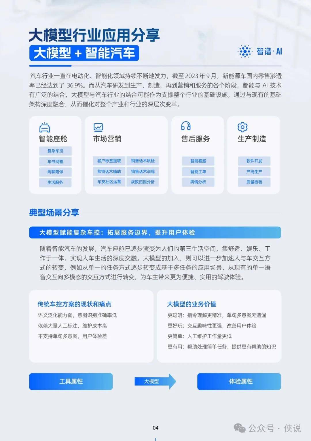 2024新奧正版資料庫，穩(wěn)固策略規(guī)劃_GGY68.234生態(tài)升級版