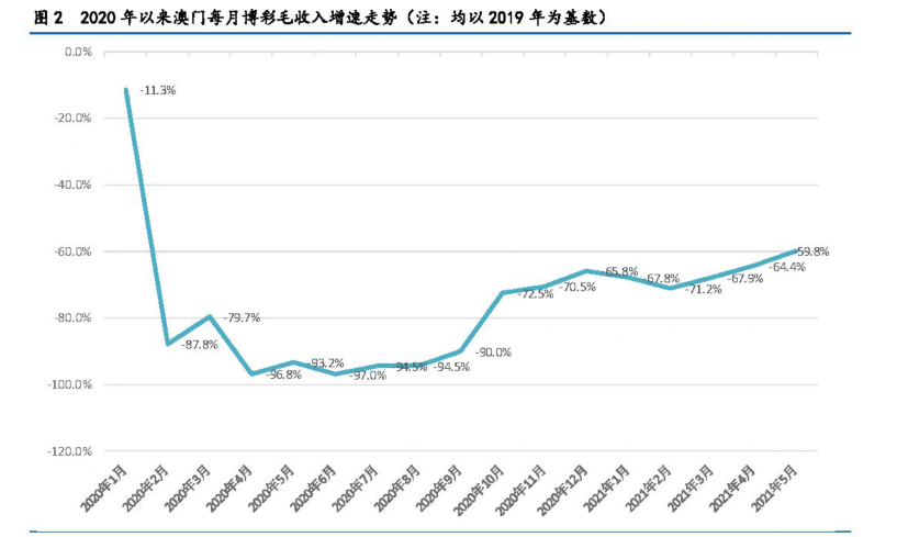 澳門內(nèi)部數(shù)據(jù)精準(zhǔn)策略，JTV68.123免費(fèi)資料庫經(jīng)典版