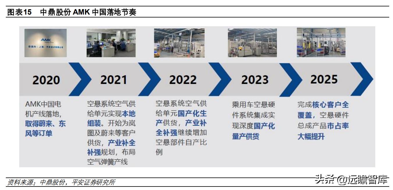 2024澳門官方資料匯編，數(shù)據(jù)驅(qū)動(dòng)決策工具_(dá)AMK68.102專業(yè)版
