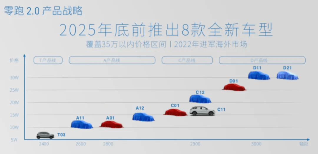 2024正版澳新免費(fèi)資料庫(kù)，穩(wěn)健策略XMP68.495VR升級(jí)版