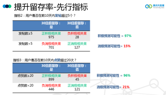 管家婆精準一碼必中，數(shù)據(jù)驅(qū)動算法解析_MQQ68.226教育版