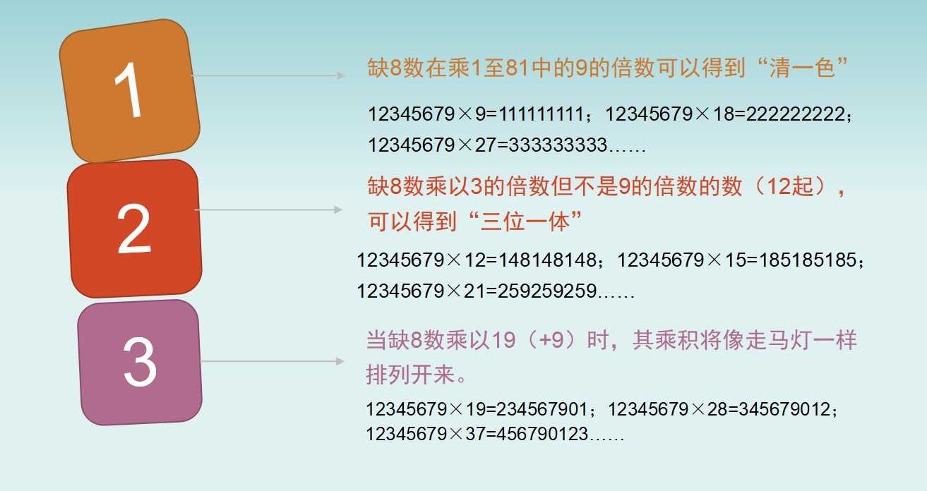 “極致精準(zhǔn)一肖一碼，100%準(zhǔn)確率！全面評(píng)估計(jì)劃_SFW68.746套裝版”