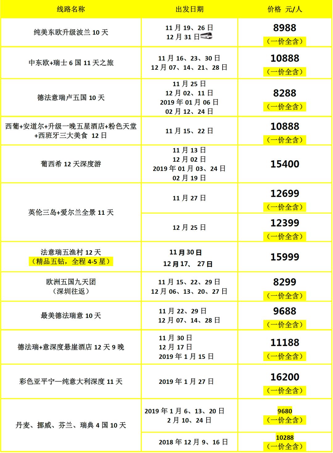 聚精會神 第4頁
