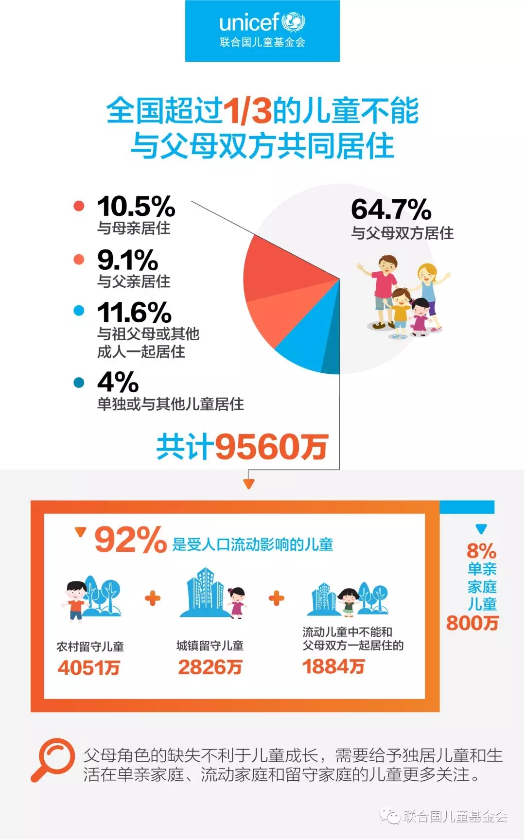 管家婆一碼必中，大小中特精準(zhǔn)數(shù)據(jù)，準(zhǔn)確率高達(dá)100%，專為兒童設(shè)計(jì)_NJY68.741