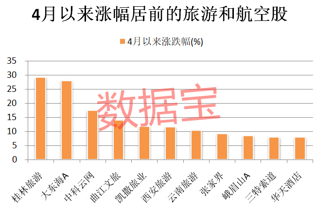 澳門彩歷史開獎走勢圖速查版，RWF68.875旅行助手新方案