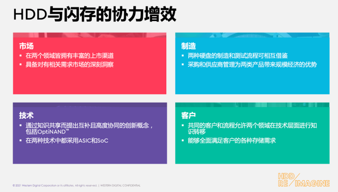 廖欣妍 第3頁
