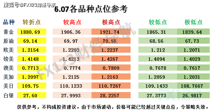 全新澳彩天天開獎資料寶典，精準(zhǔn)解析黑科技PQQ68.297版