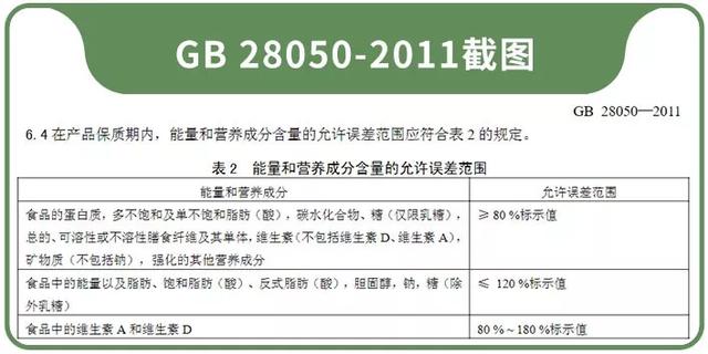 徐子晗 第3頁
