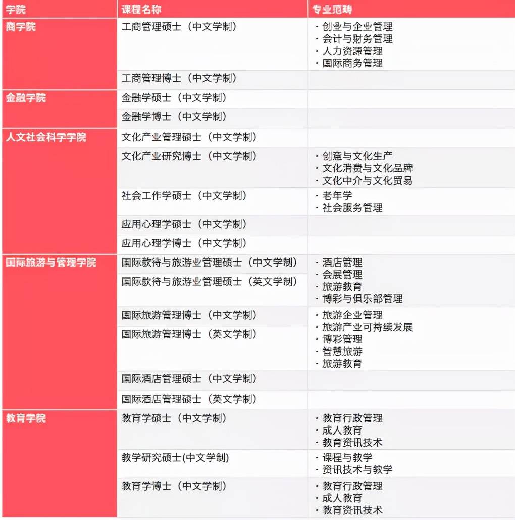 新澳門彩4949開獎記錄助力策略升級，LVK68.599機器版再創(chuàng)新高