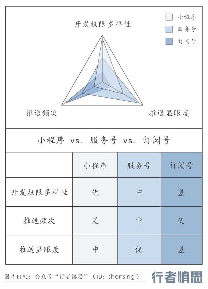 “極致精準(zhǔn)一肖一碼軟件，全面評估方案_SXU68.343公開版”