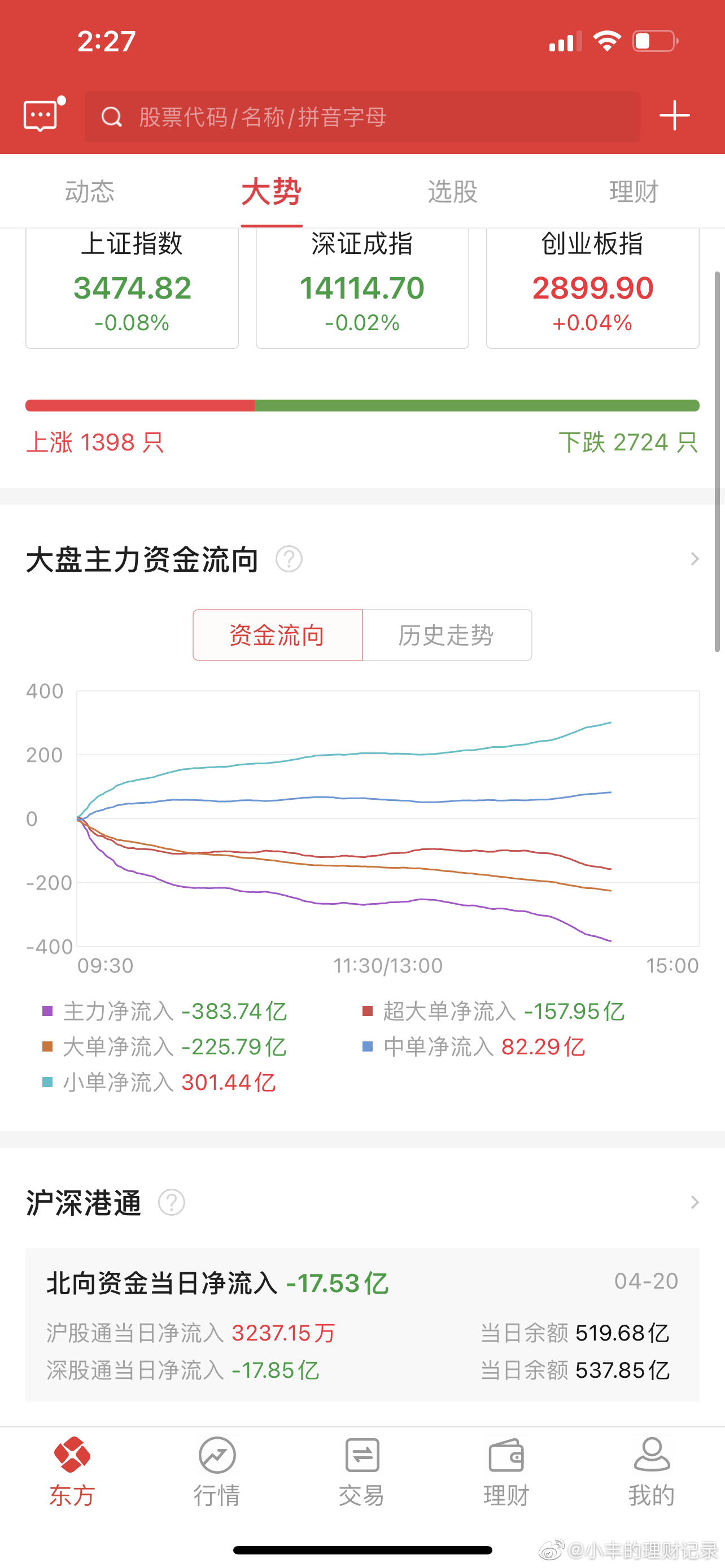 新密市 第3頁