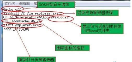 正版資料寶庫免費，WSB68.736計算機版詳盡解答方案