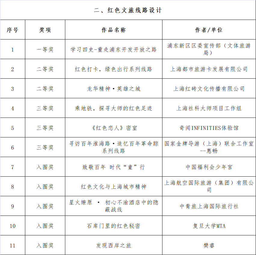 2024新澳開(kāi)獎(jiǎng)?lì)A(yù)告：創(chuàng)新策略揭曉，SIQ68.163多元文化版深度解析