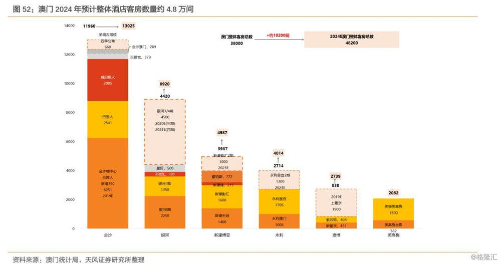 澳門四肖必中秘籍，數(shù)據(jù)精準(zhǔn)分析_OYA68.956感知版