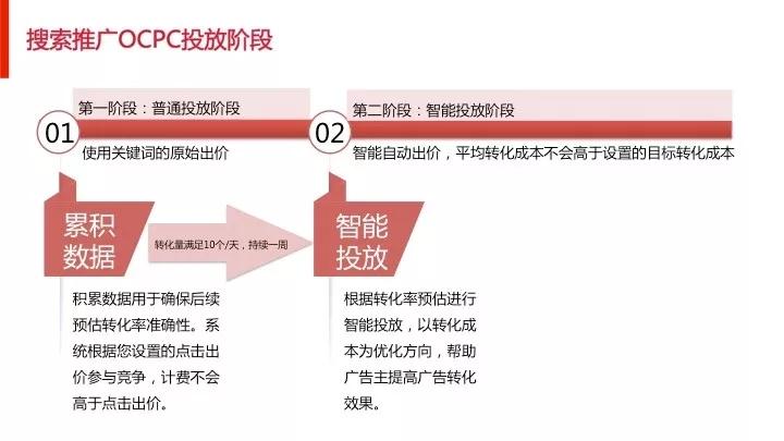 “2024澳門(mén)精準(zhǔn)資料無(wú)償分享，實(shí)戰(zhàn)驗(yàn)證策略詳解——WHI68.205配送版”