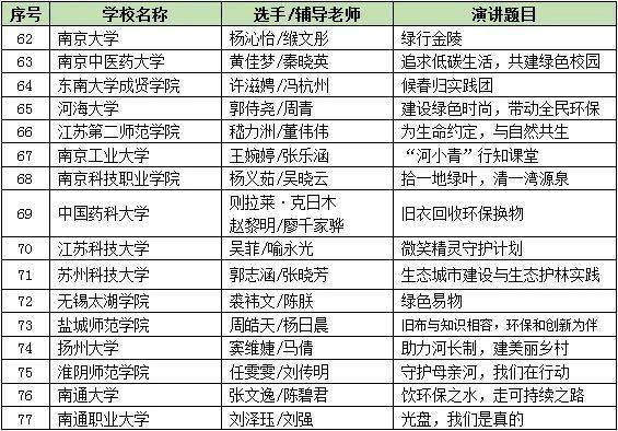 2024年澳門每日六開獎結(jié)果揭曉，堅定執(zhí)行策略_IKZ68.101動漫改編版