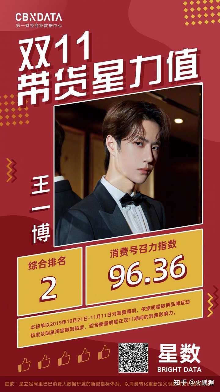 香港王中王一肖預(yù)測(cè)精準(zhǔn)，實(shí)證調(diào)研揭秘_HAY68.738互動(dòng)版