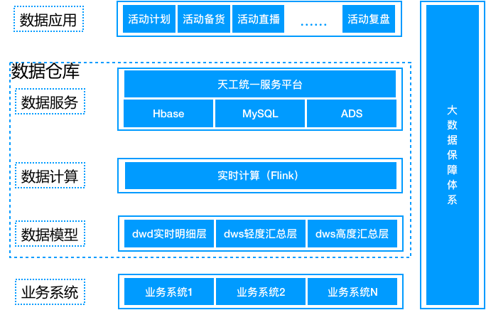 “2024新澳天天彩免費資料，實時數(shù)據(jù)分析_REVM68.537娛樂版解析”
