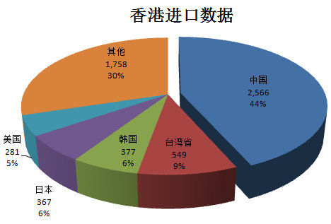 崔雅詩 第3頁
