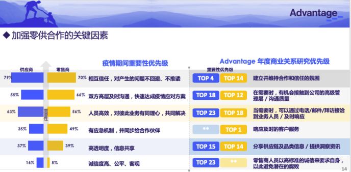 2024全新澳版資料同步更新，深度解析領導力實踐_EYL1.48.54高清升級版
