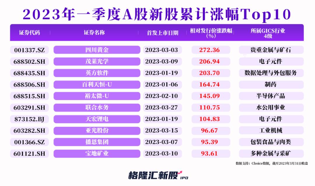 “澳新內(nèi)部秘籍精準一碼波色攻略，持續(xù)解讀執(zhí)行答疑_XAD7.52.87創(chuàng)業(yè)板”