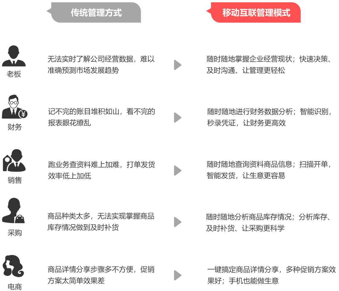 管家婆一碼一肖寶典，精準(zhǔn)解析一語(yǔ)中的技巧方法_YMX2.38.26升級(jí)版