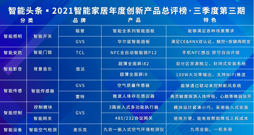 新奧門特資料寶庫7456：科技創(chuàng)新深度剖析，全面解析與解答——UQI原創(chuàng)版8.62.63