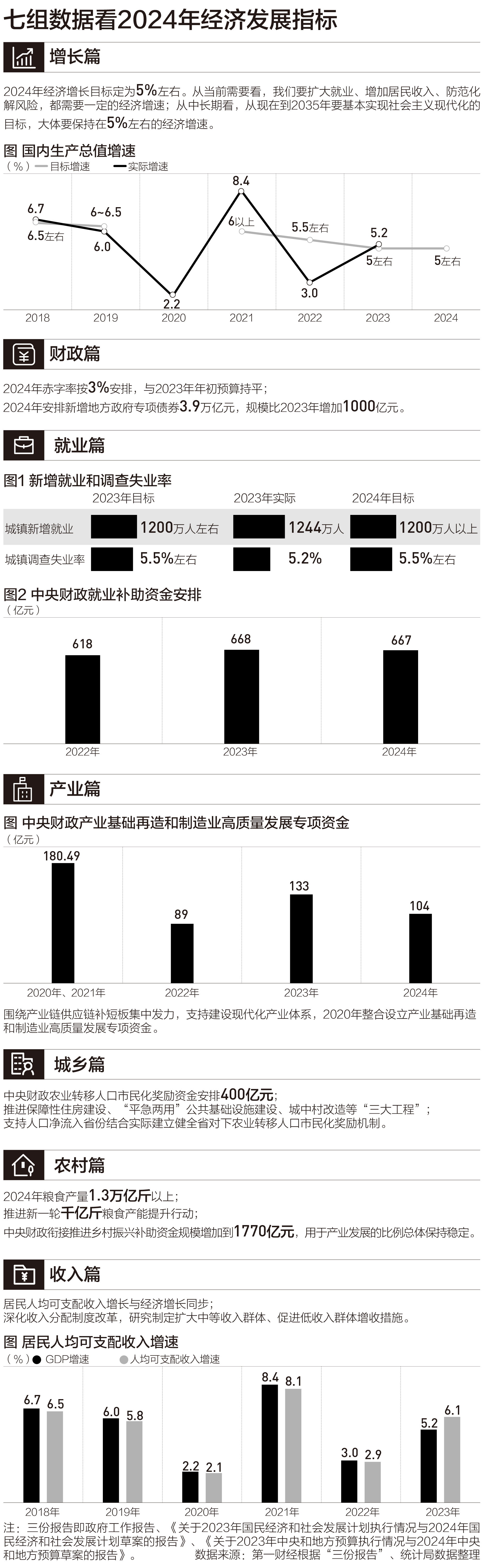 登封市 第3頁