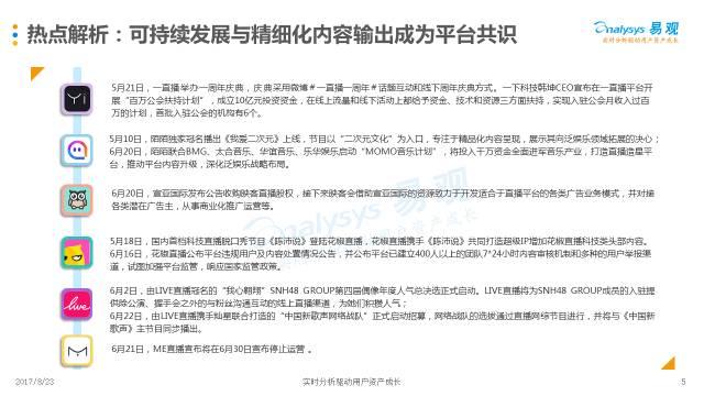 鱷宇直播現象，爭議與我的觀點分析