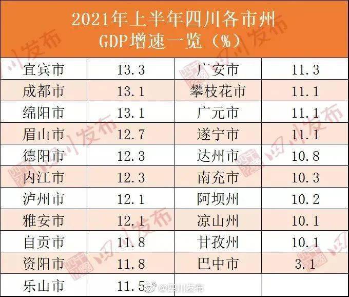羅向陽 第3頁