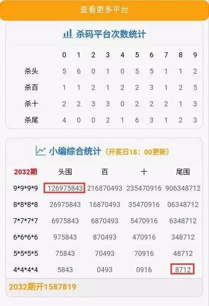 余嘉怡 第4頁