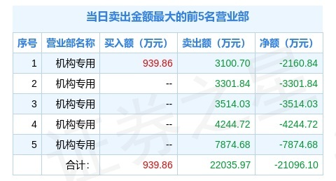 2024澳門特馬開獎結(jié)果097期詳盡解析，權(quán)威解讀_ETR5.16.32升級版